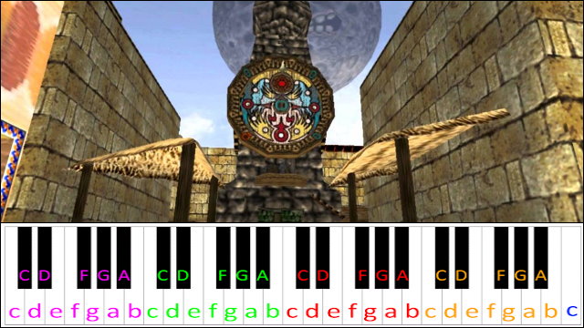 Clock Town Day 3 (Zelda Majora's Mask) Piano / Keyboard Easy Letter Notes for Beginners