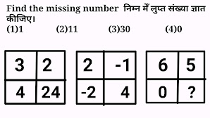 Reasoning Problems for competitive exams