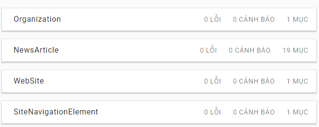 Dữ liệu có cấu trúc Schema Organization