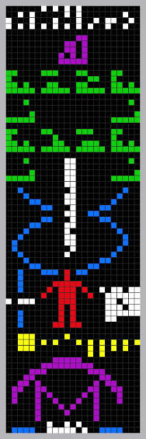 The Arecibo Message