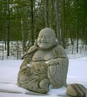 buddha weather