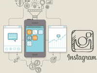 INSTAGRAM API WITH SCRIPT PHP UNTUK MENGAMBIL GAMBAR DENGAN HASHTAGS TERTENTU