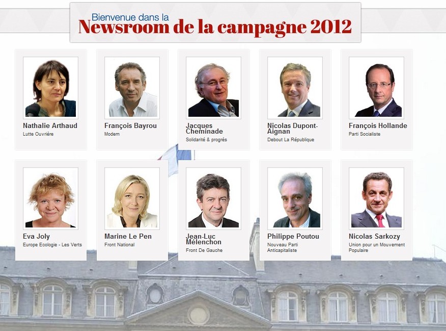 candidats+présidentielles