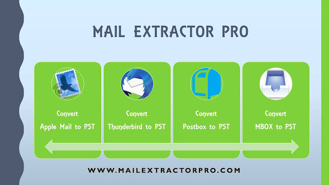 Export Mac Mail to PST