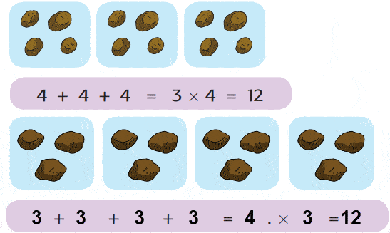 Soal Diskusi