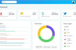 Free Admin Template STAR ADMIN with Bootstrap 4 