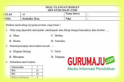 Soal Ulangan Harian Matematika Kelas 6 Semester 1