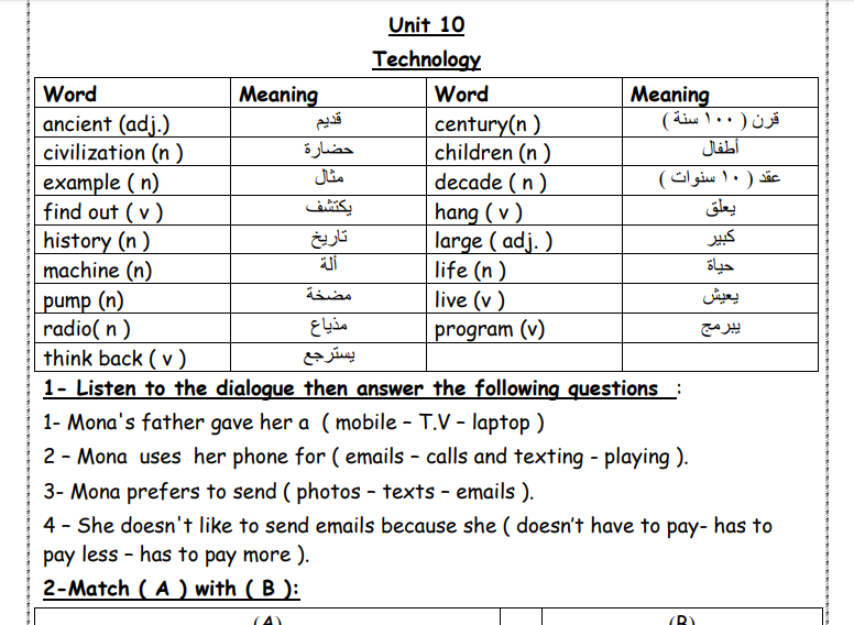 مادة إثرائية في اللغة الإنجليزية للصف السابع الفصل الثاني