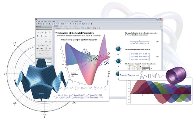 Maplesoft Maple 2019 Full Version Free Download