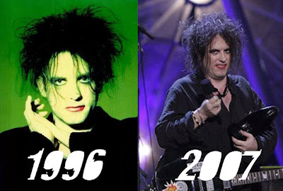 Robert Smith