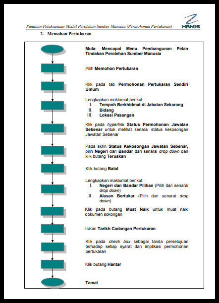 https://www.shikinrazali.com