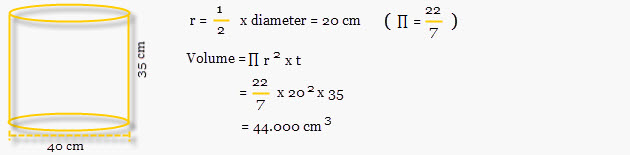 Soal Volume Tabung | Matematika | Kumpulan Soal Ujian Terbaru