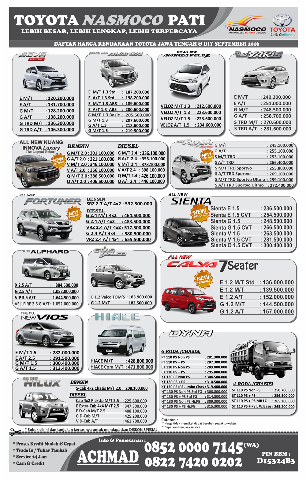 Price List (Daftar Harga) Mobil Toyota Nasmoco Pati Bulan September