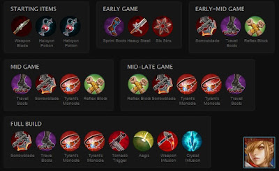 Build Item Hero Vainglory Terbaik