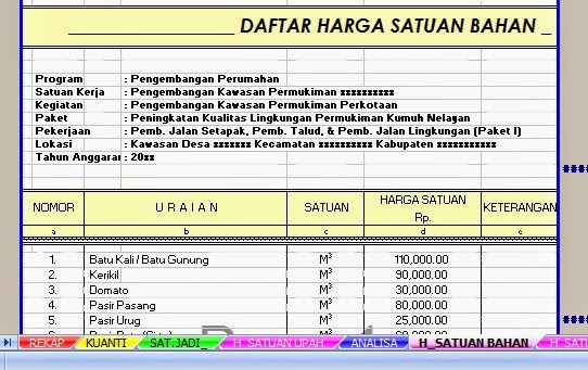  CONTOH RENCANA ANGGARAN BIAYA PEKERJAAN JALAN KUMPULAN 