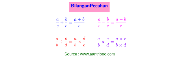 Bilangan pecahan dan operasinya