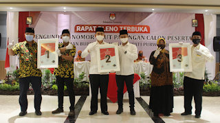 Profil Calon Bupati Purworejo 2020