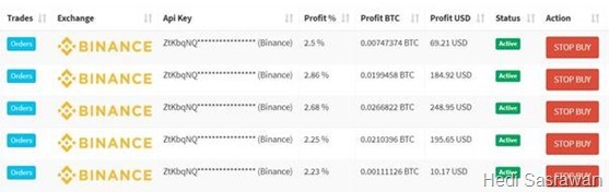 Lock posisis gratis ke Thailand CryptoWorldEvolution Bukan Jamannya Lagi Income Kita Hanya Bergantung pada Perusahaan di Era Crypto Evolution