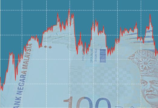 Ringgit Terus Menjunam Berbanding Dolar AS