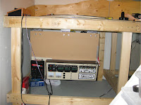 Installation of control panel