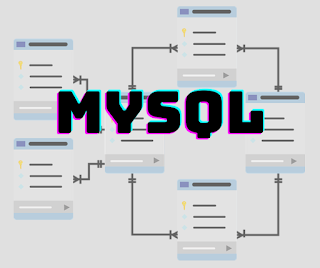 MySQL: Um dos Bancos de Dados mais Populares Até Hoje