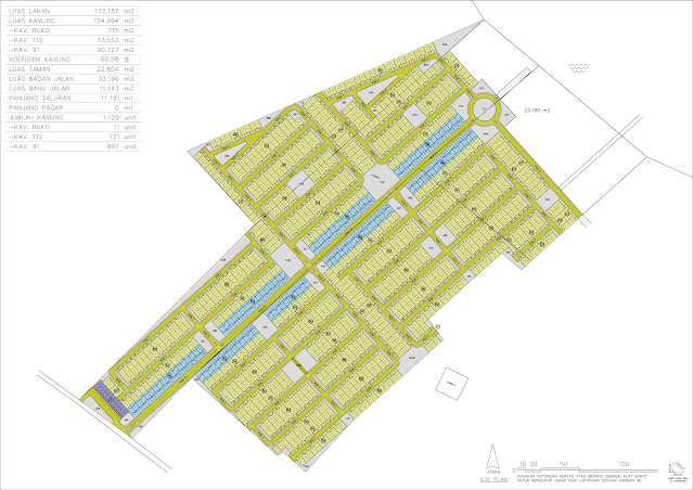 Konsep proposal perumahan