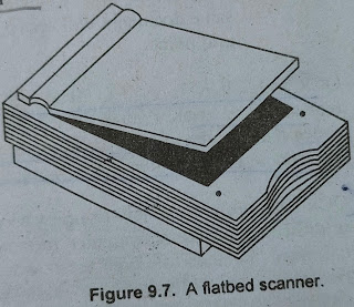 Flatbed Scanner