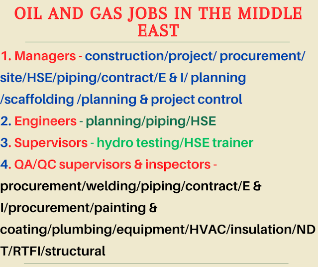 Oil and Gas Jobs in the Middle East