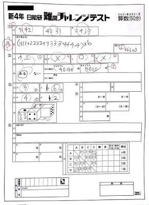 日能研・難関チャレンジ