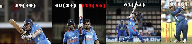 india-srilanka-cb-series