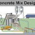 Concrete Mix Design - ppt presentation