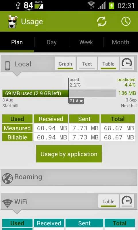 3G Watchdog Pro v1.26.0 3G Watchdog Pro v1.26.0
