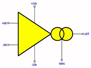 Operational-Transconductance-Amplifiers-01 (© 2019 Jos Verstraten)