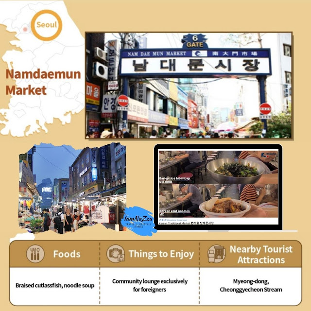 Korean Market Experiences, Tongin, Namdaemun