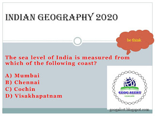 indian geography