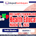 TEACHING GUIDES FOR CATCH-UP FRIDAYS (Health Education) GRADE 1-10  | MARCH 15, 2024