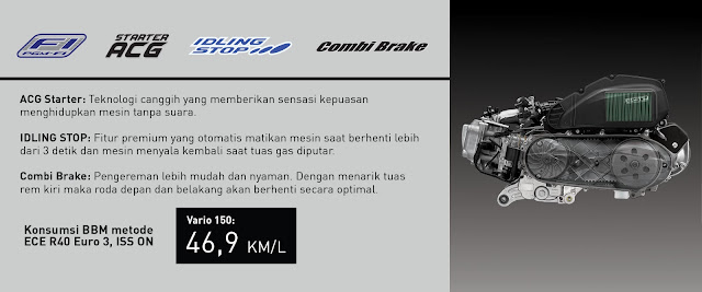 spesifikasi vario 150cc 2018 terbaru