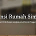 Dua Perlindungan Asuransi Kebakaran Rumah Simasnet