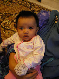 Ainur Maryam Sayang.