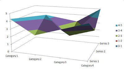 Fungsi Setiap Grafik dalam Microsoft Word 2007 Lengkap Beserta Gambarnya