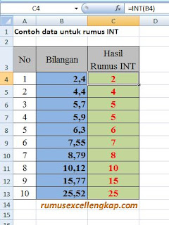 contoh hasil penggunaan rumus INT