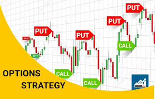 Options Strategy 2019 : Stock Options