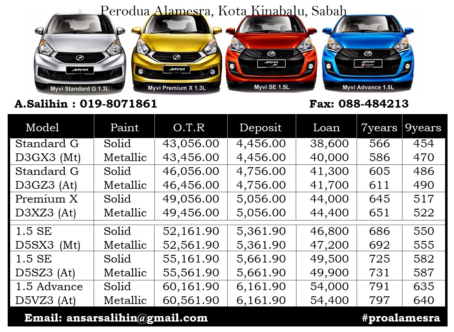 Dealer Perodua Alamesra Kota Kinabalu Sabah Sales