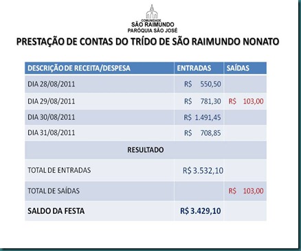 Slide5