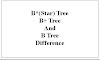 What are the advantages and disadvantages of B-star trees over Binary trees?