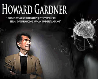 Teori Kecerdasan Pelbagai Howard Gardner