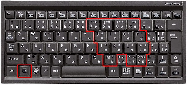 numlock pada keyboard laptop