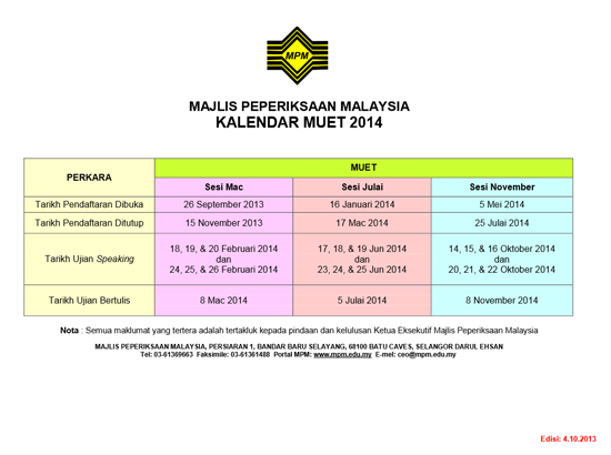 Jadual | MUET | Info | Shaklee | Sungai Buloh | Setiawangsa