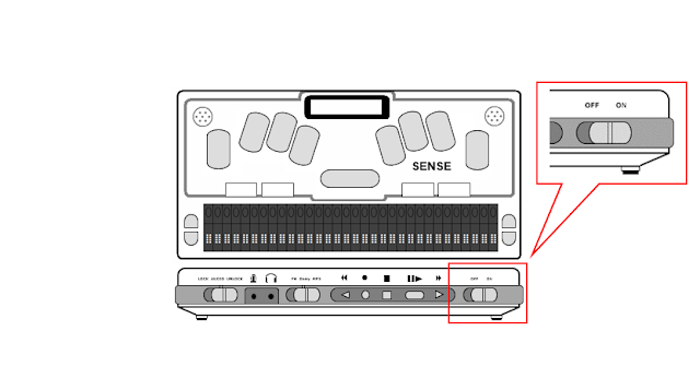 電源スイッチが右側にスライドされた図