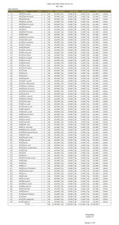   tabel pembagian, tabel pembagian matematika sd, tabel pembagian untuk sekolah dasar, pembagian 1 - 200, tabel pengurangan 1-100, tabel perkalian 1 sampai 10000, pengurangan 1 sampai 100, kumpulan perkalian 1 sampai 1000, tabel perkalian 1 sampai 20